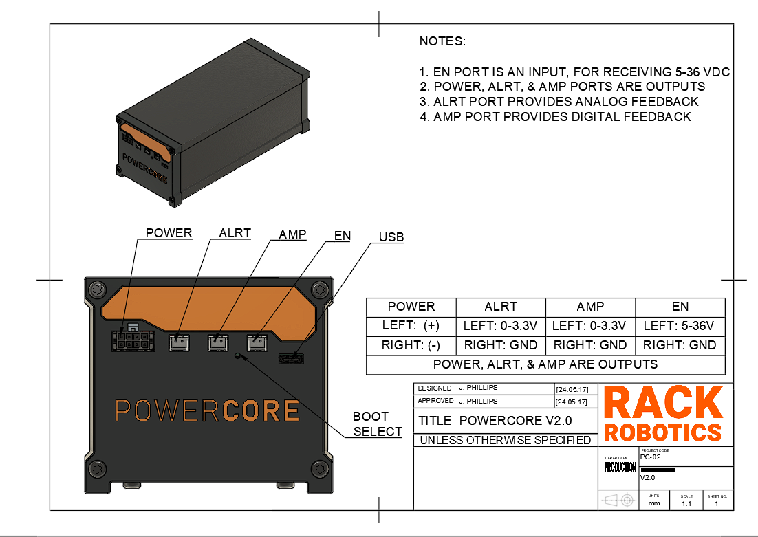 Powercore Front View