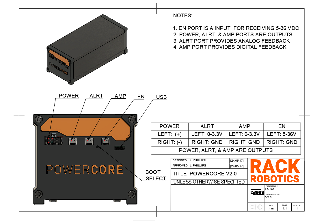 Powercore Front View